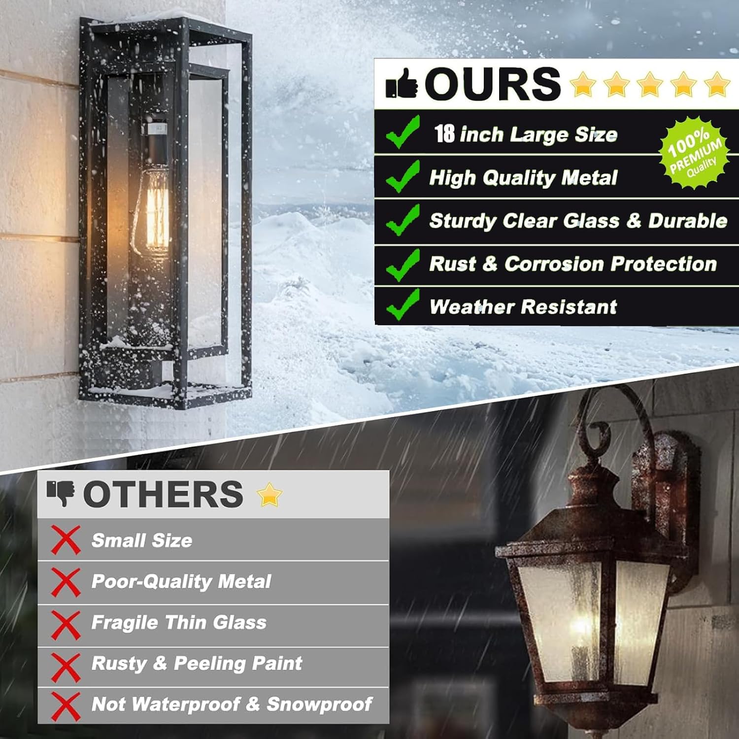 4Pack 18inch Outdoor Wall Ligh - Outdoor Lighting Socket avis et prix