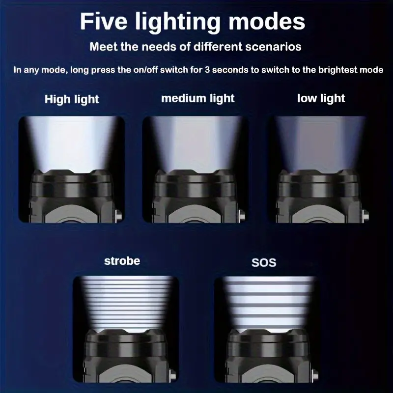 Mini 3 LED Flashlight With Pen - Outdoor Lighting Ideas avis et prix