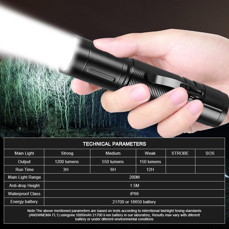 1200LM Fixed Focus LED Flashli - Outdoor Lighting Battery Operated avis et prix
