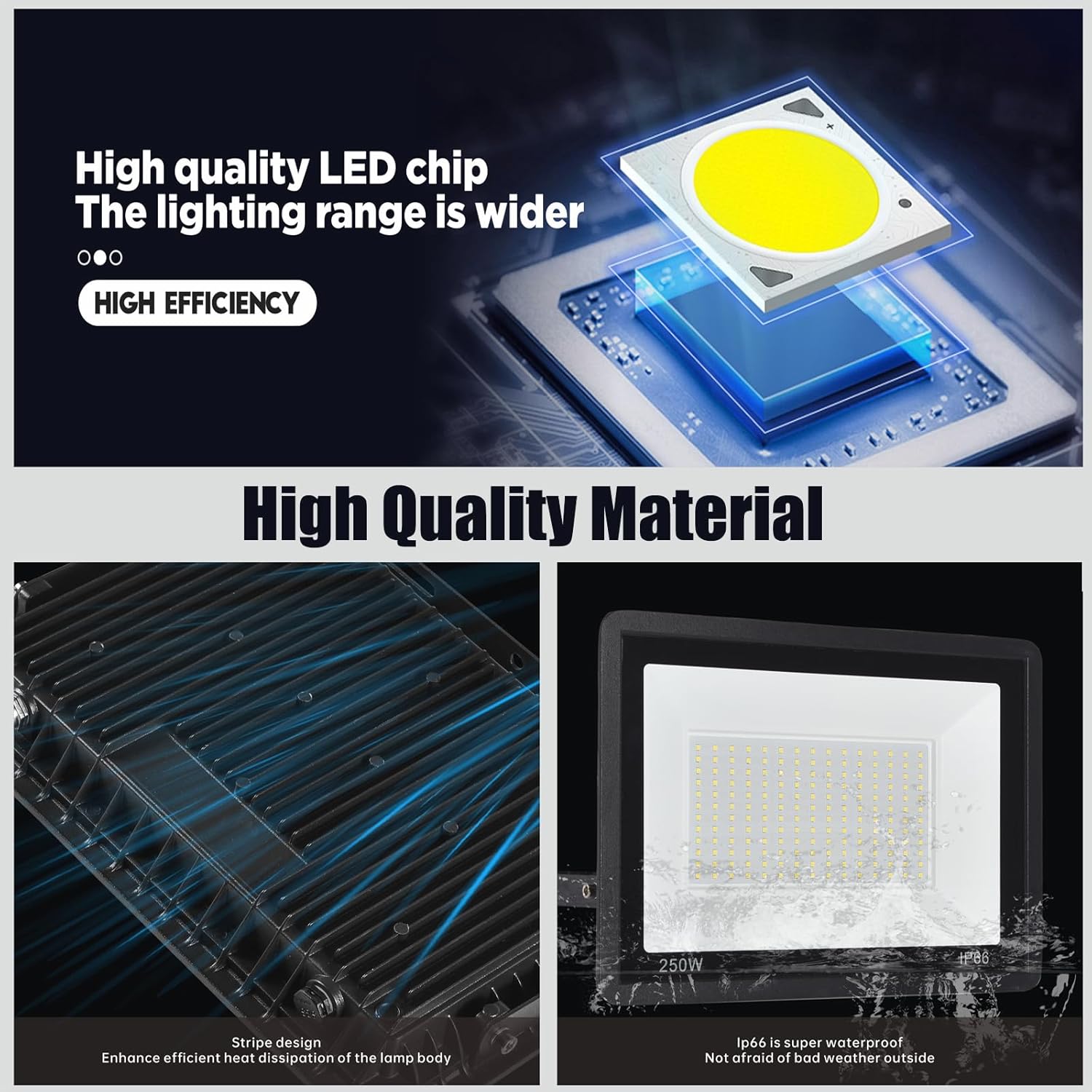 100W LED Flood Light, 11000lm  - Outdoor Lighting Led avis et prix