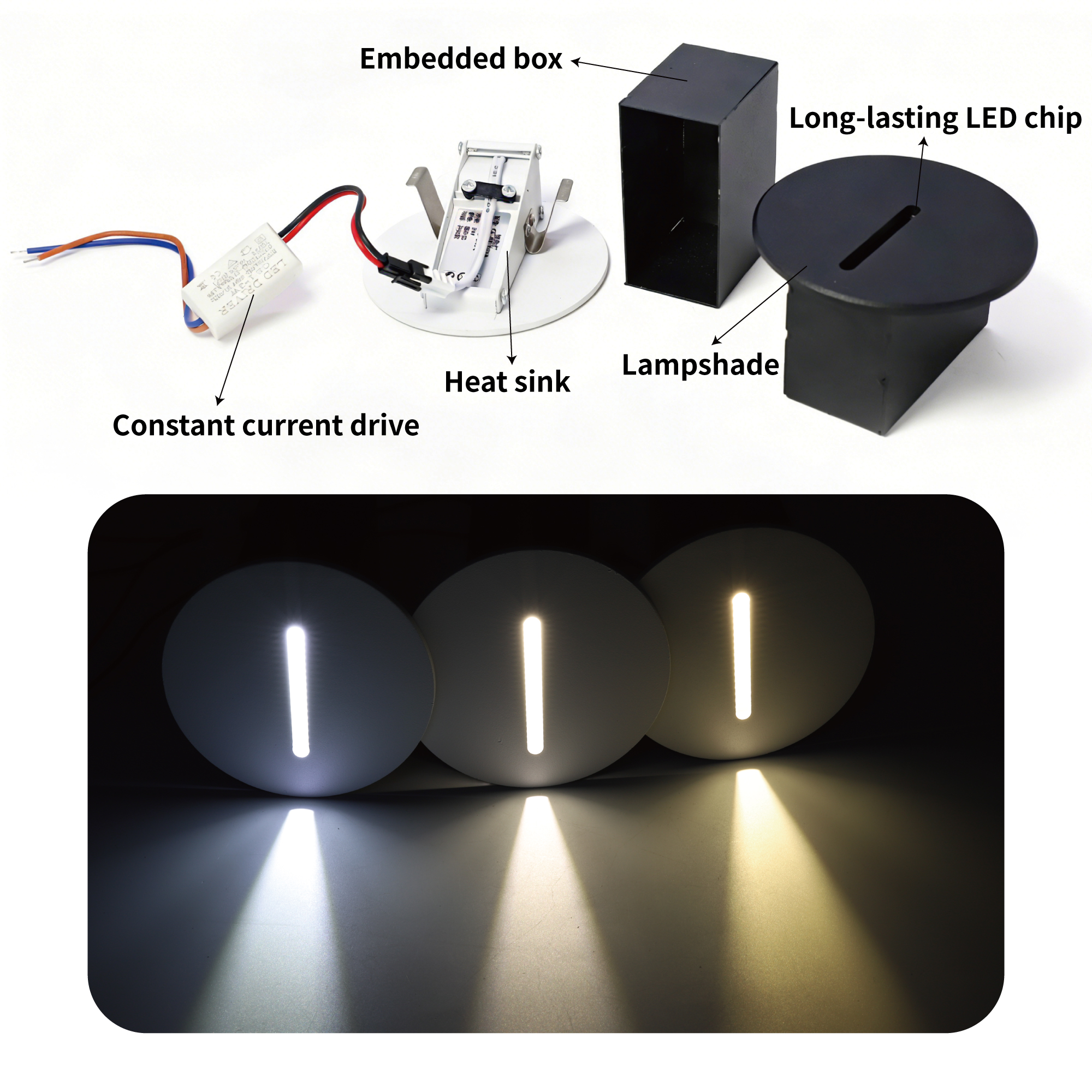 IP65 Waterproof Recessed LED S - Outdoor Lighting Recessed avis et prix