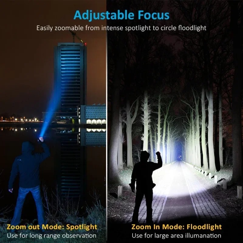 Rechargeable T6 Handheld Flash - Outdoor Lighting Usa avis et prix