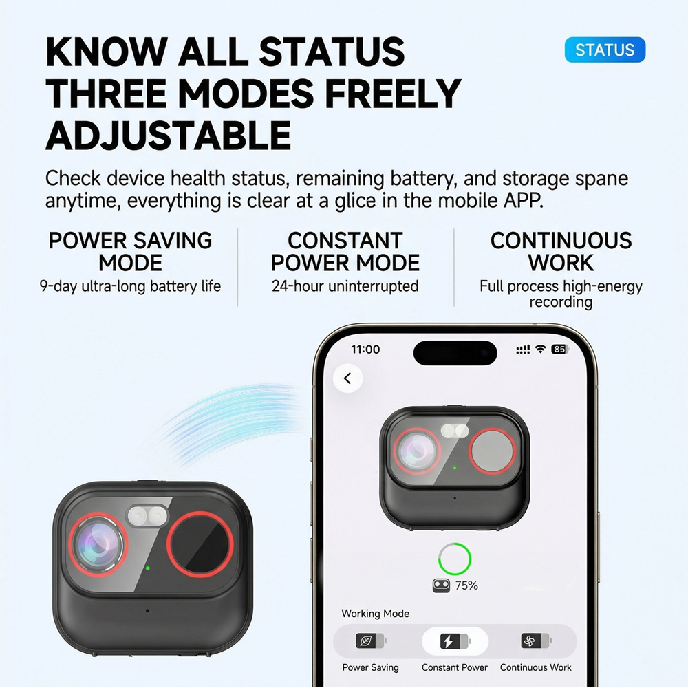 New 2K Mini Camera Wearable Ma - Outdoor Lighting Video avis et prix