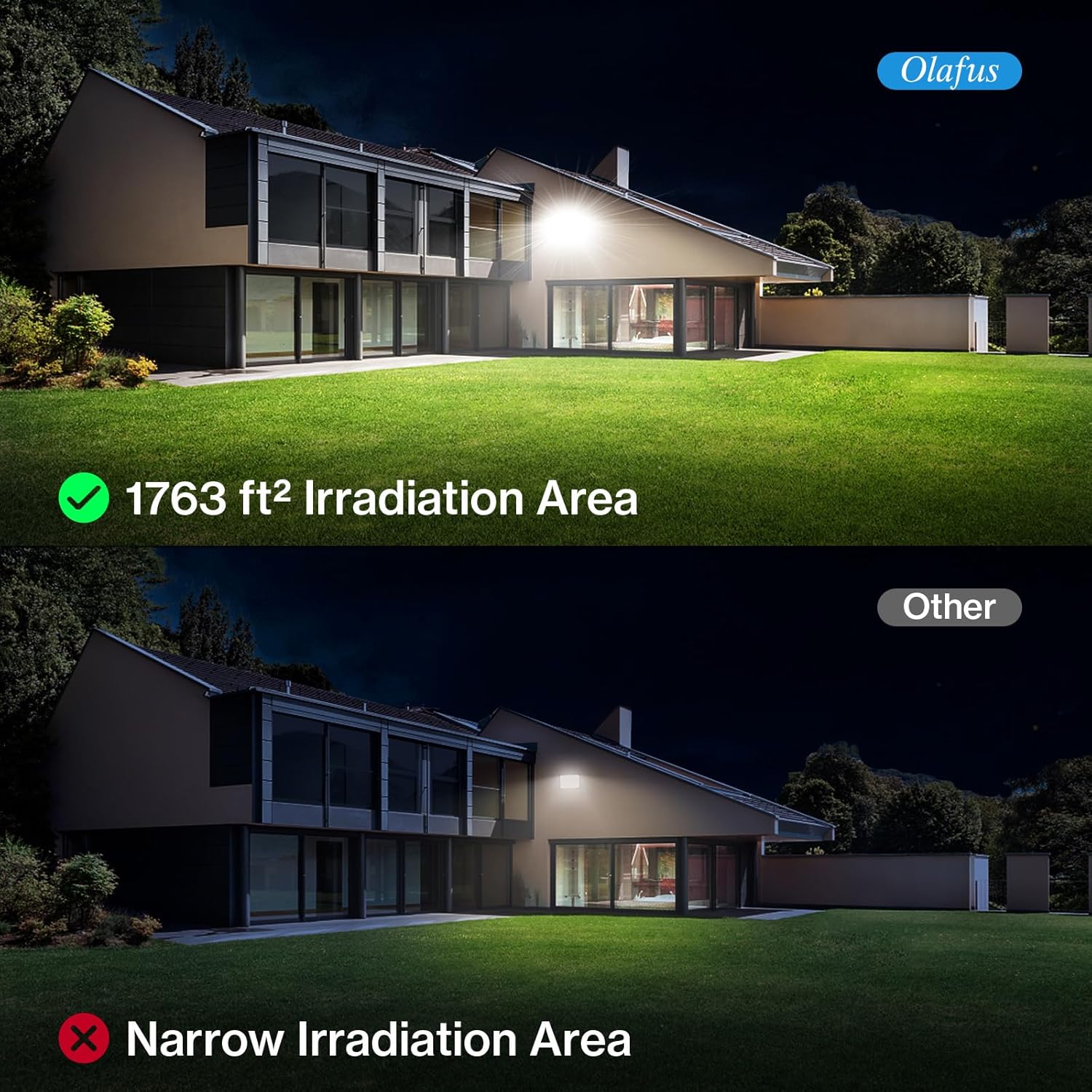 130W LED Flood Light, 13000lm  - Outdoor Lighting Led avis et prix