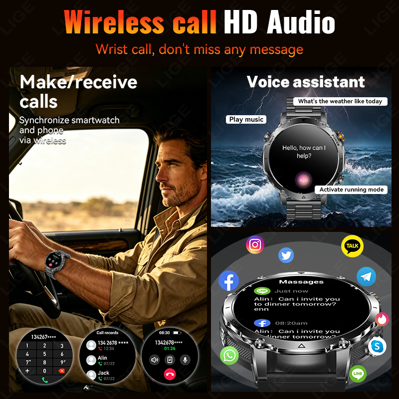 LIGE New Smart Watch For Men 1 - Outdoor Lighting Ip Rating avis et prix