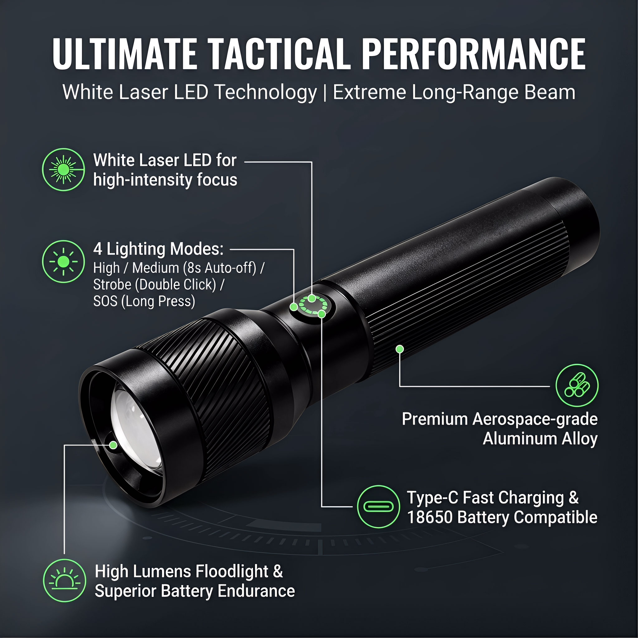 1200LM EDC Handheld Flashlight - Outdoor Lighting Usa avis et prix