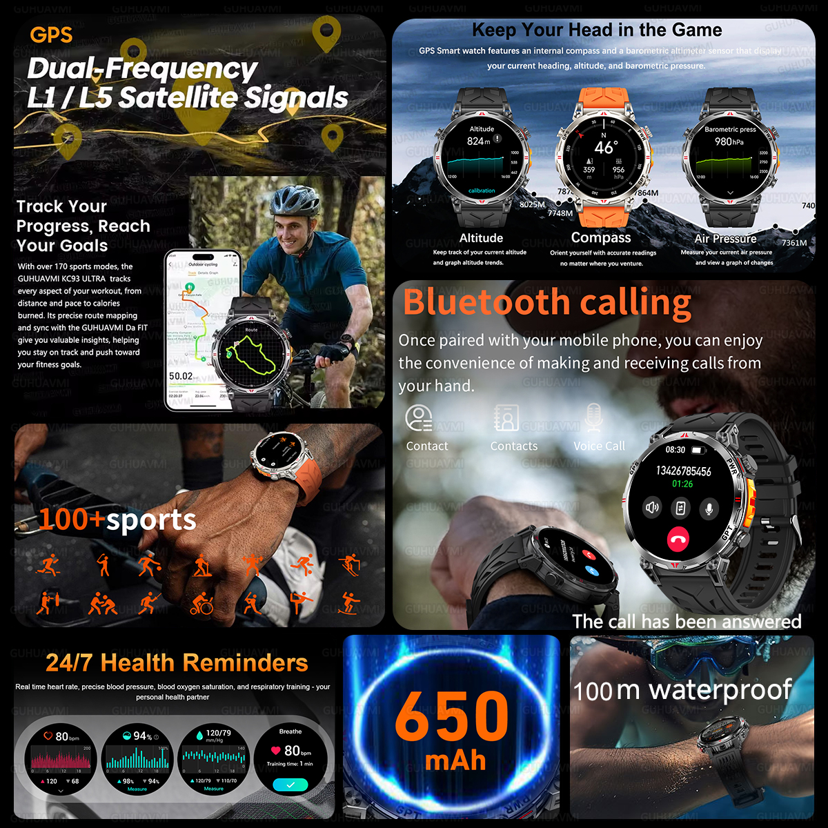 2025 New Outdoors Military GPS - Zinc Outdoor Lighting Instructions avis et prix