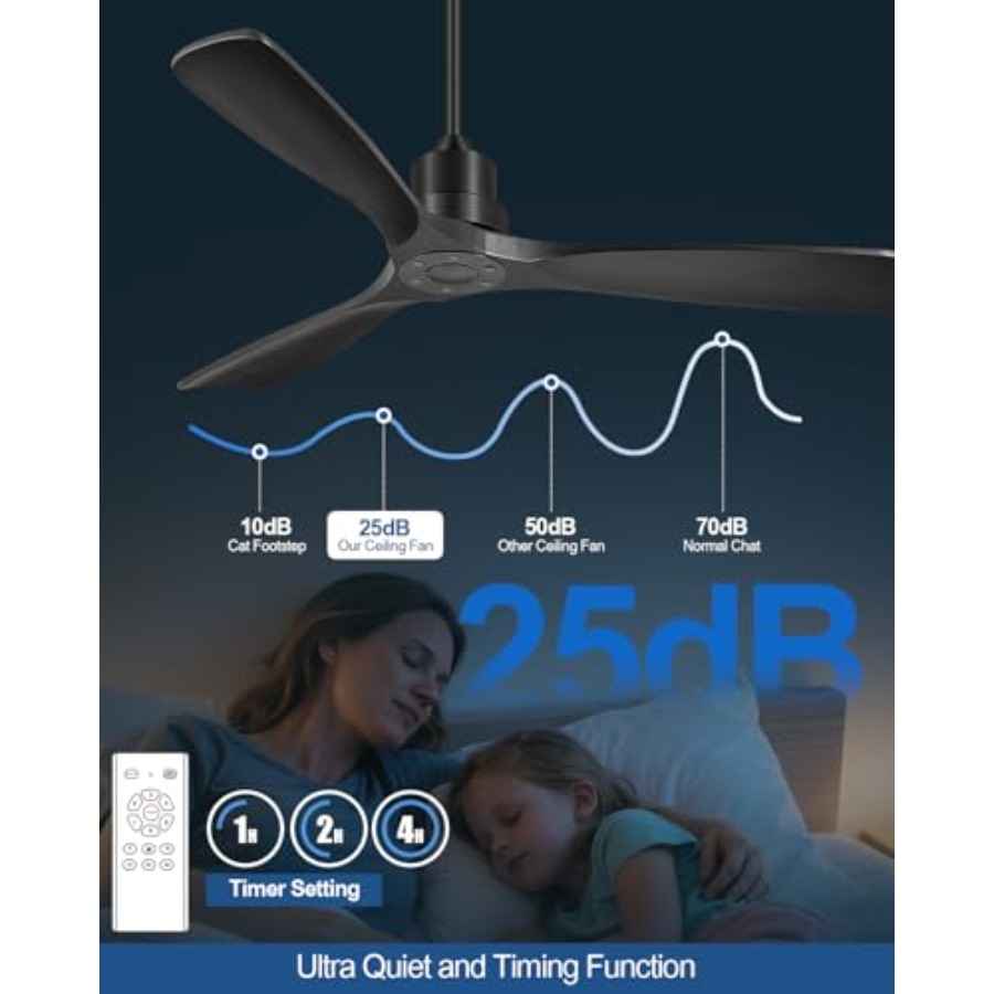 52 Inch Ceiling Fans Without L - Outdoor Lighting Timer avis et prix