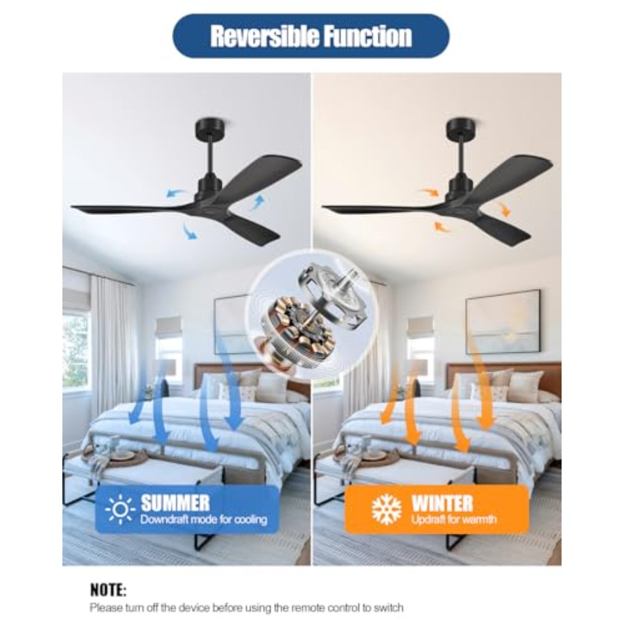 52 Inch Ceiling Fans Without L - Outdoor Lighting Timer avis et prix