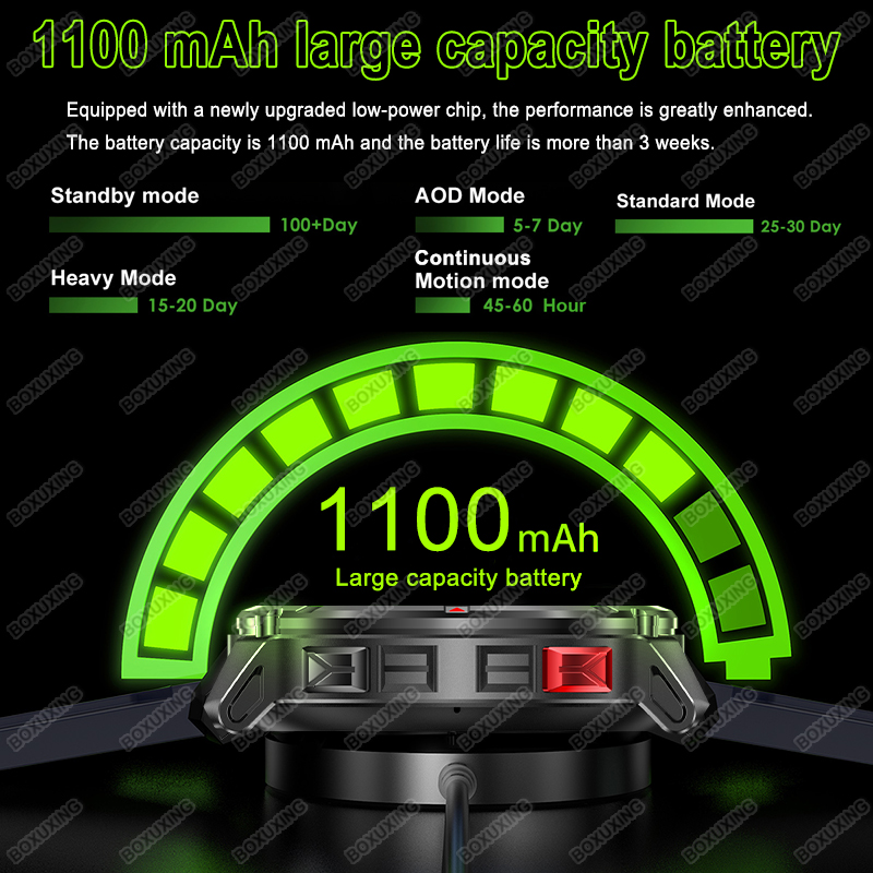 2026New T-Rex3 Ultra 1100mAh B - Outdoor Lighting Ip Rating avis et prix