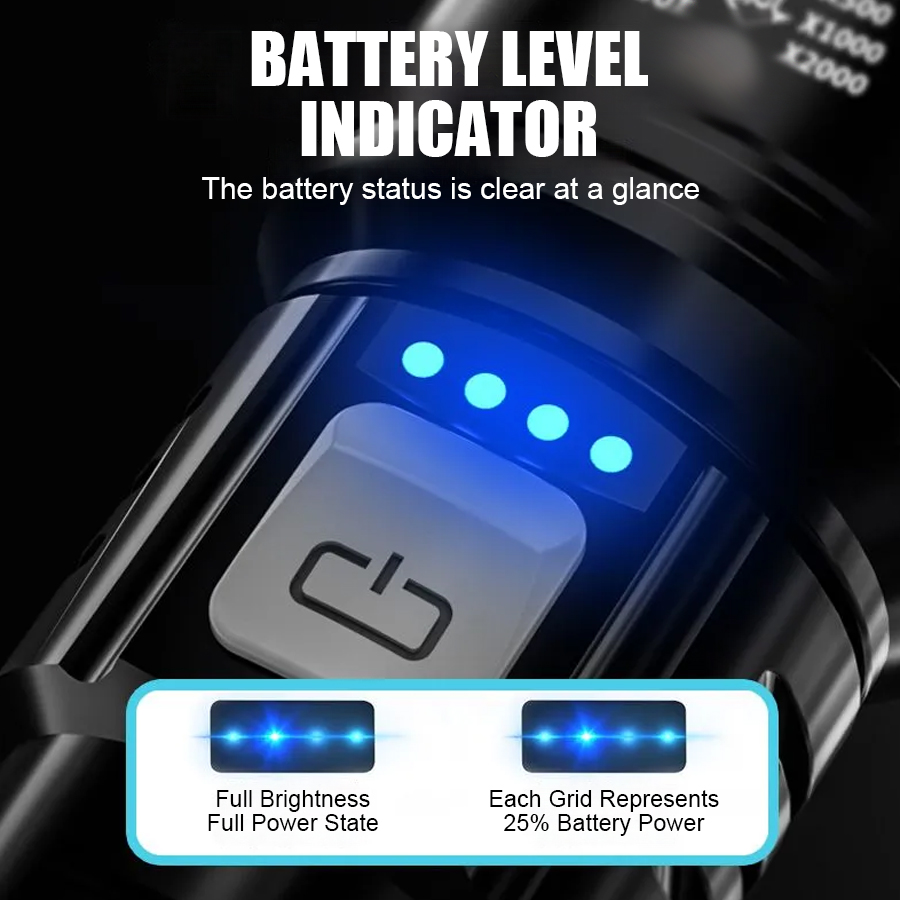 High Power P50 LED Flashlight  - Outdoor Lighting Usa avis et prix
