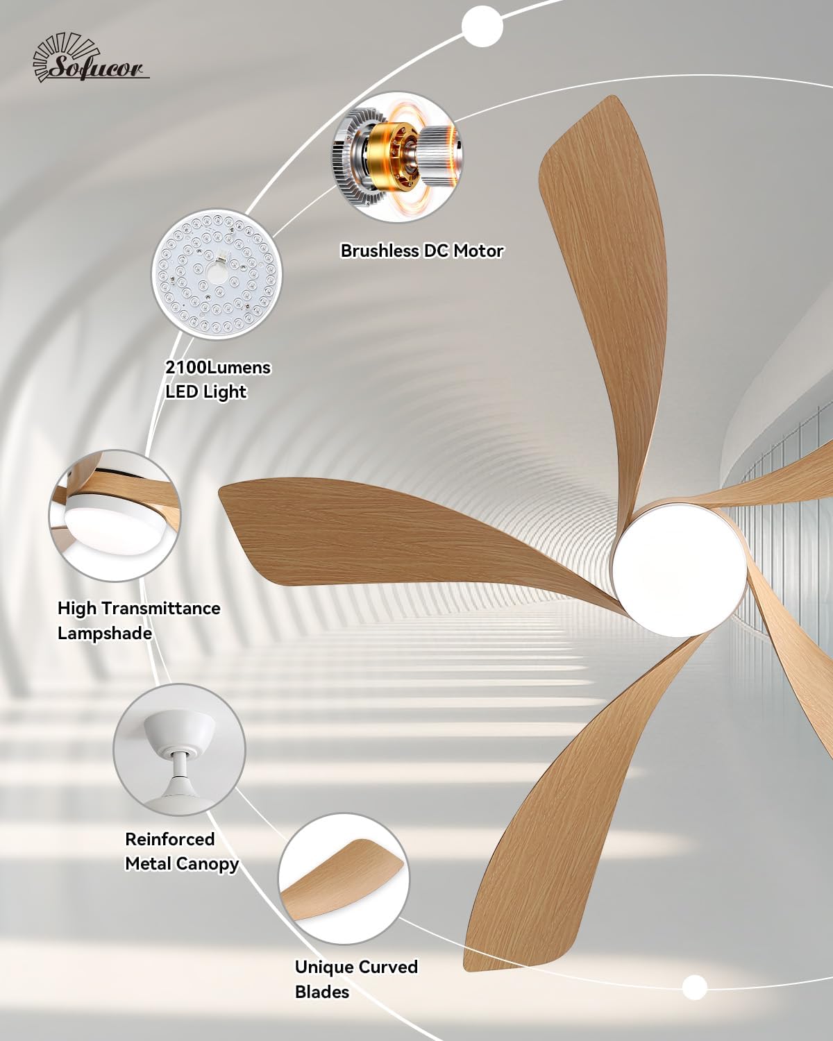 52 Inch Ceiling Fan with Light - Outdoor Lighting Timer avis et prix