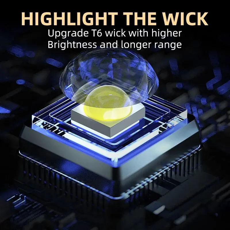 Portable Mini 3 LED Handheld F - Outdoor Lighting Usa avis et prix