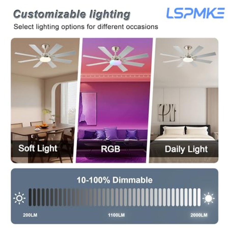 52 Inch Indoor/Outdoor Ceiling - Outdoor Lighting Timer avis et prix