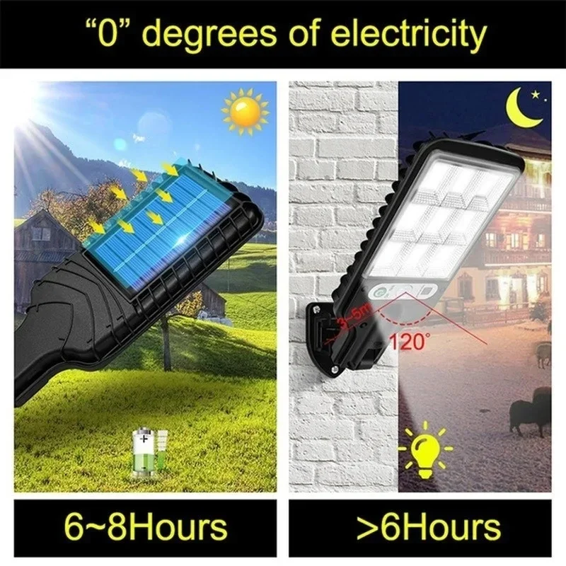 Powerful LED Solar Outdoor Cou - Outdoor Lighting Led avis et prix