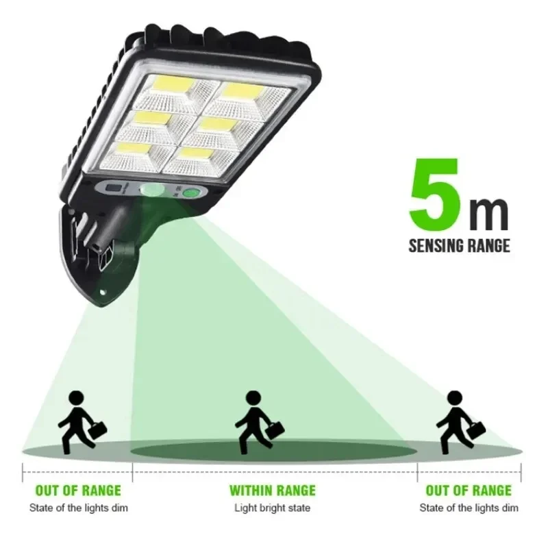 Powerful LED Solar Outdoor Cou - Outdoor Lighting Led avis et prix