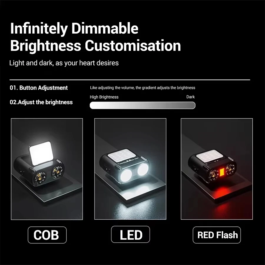 Ultra Bright Mini Rechargeable - Outdoor Lighting Usa avis et prix
