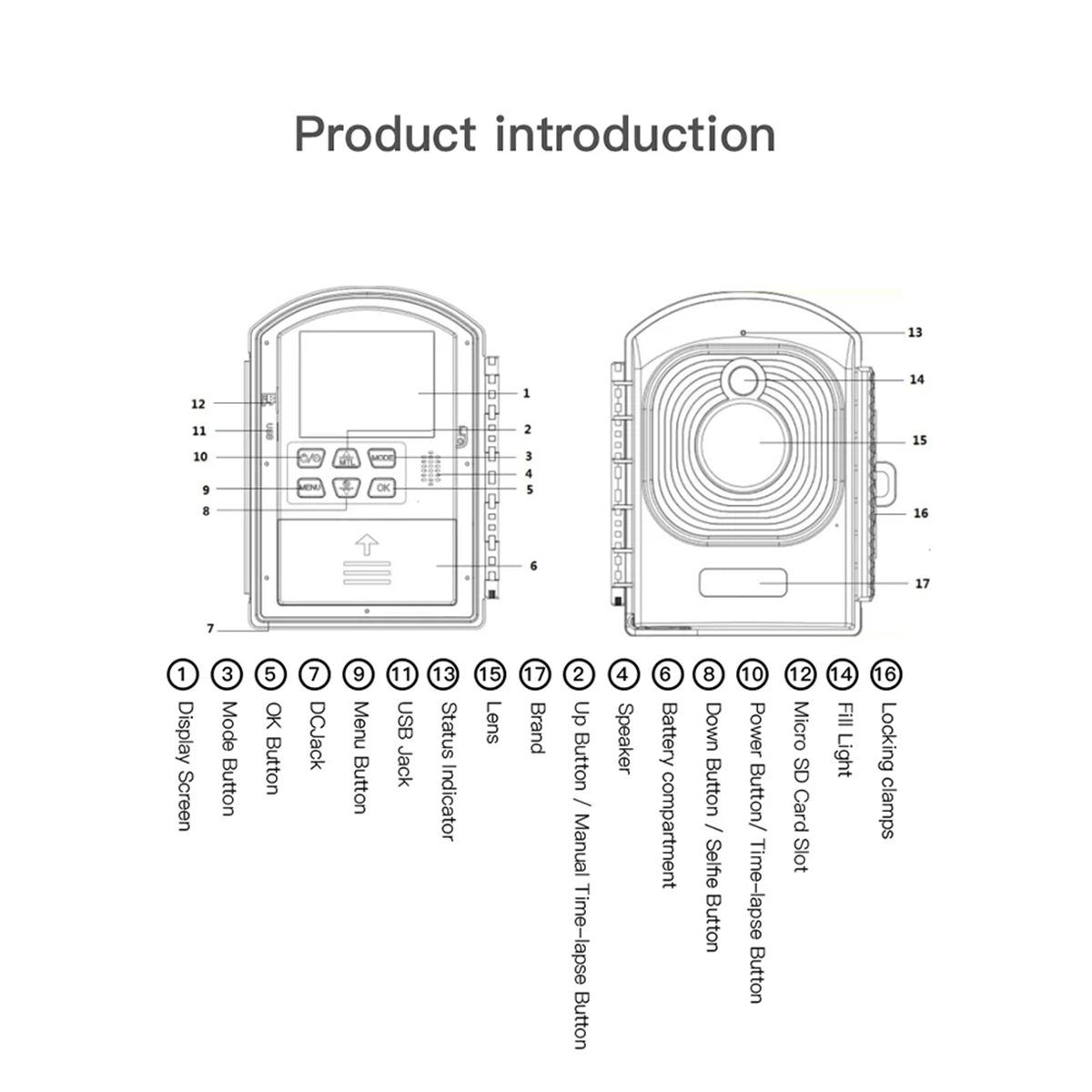 BAAE Outdoor Time Lapse Camera - Outdoor Lighting Video avis et prix