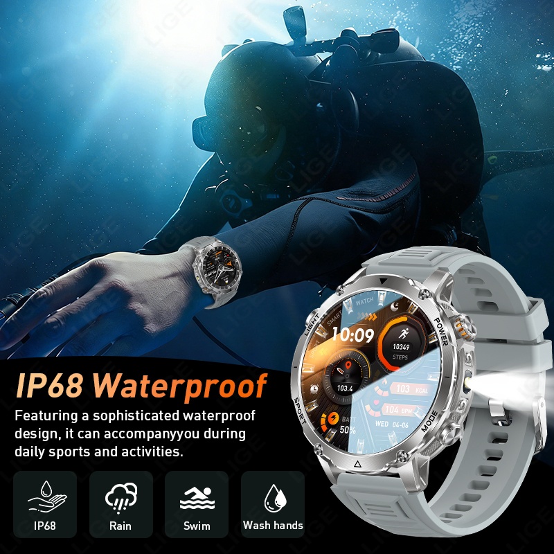 LIGE New Outdoor Ultra Durable - Outdoor Lighting Ip Rating avis et prix