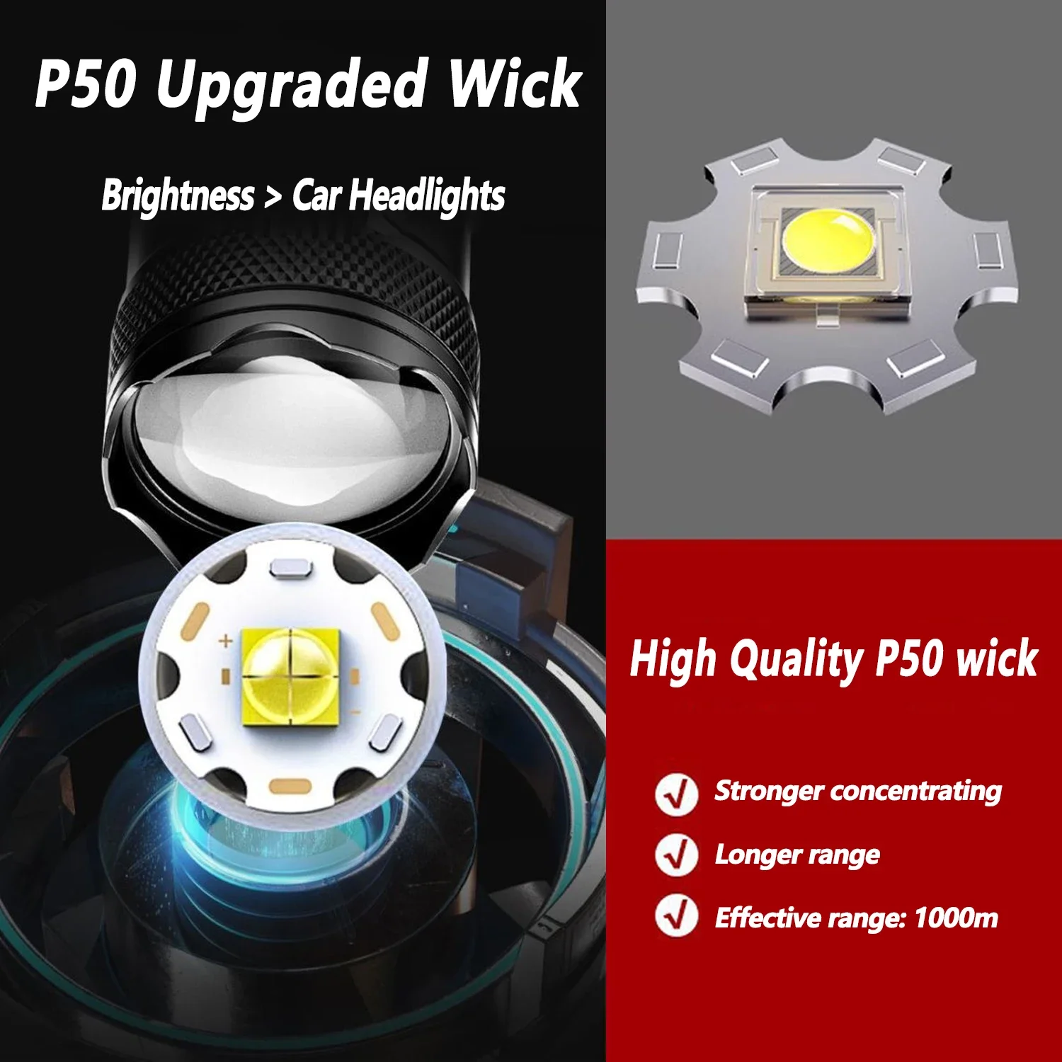 Ultra Bright LED Flashlight 20 - Outdoor Lighting Usa avis et prix