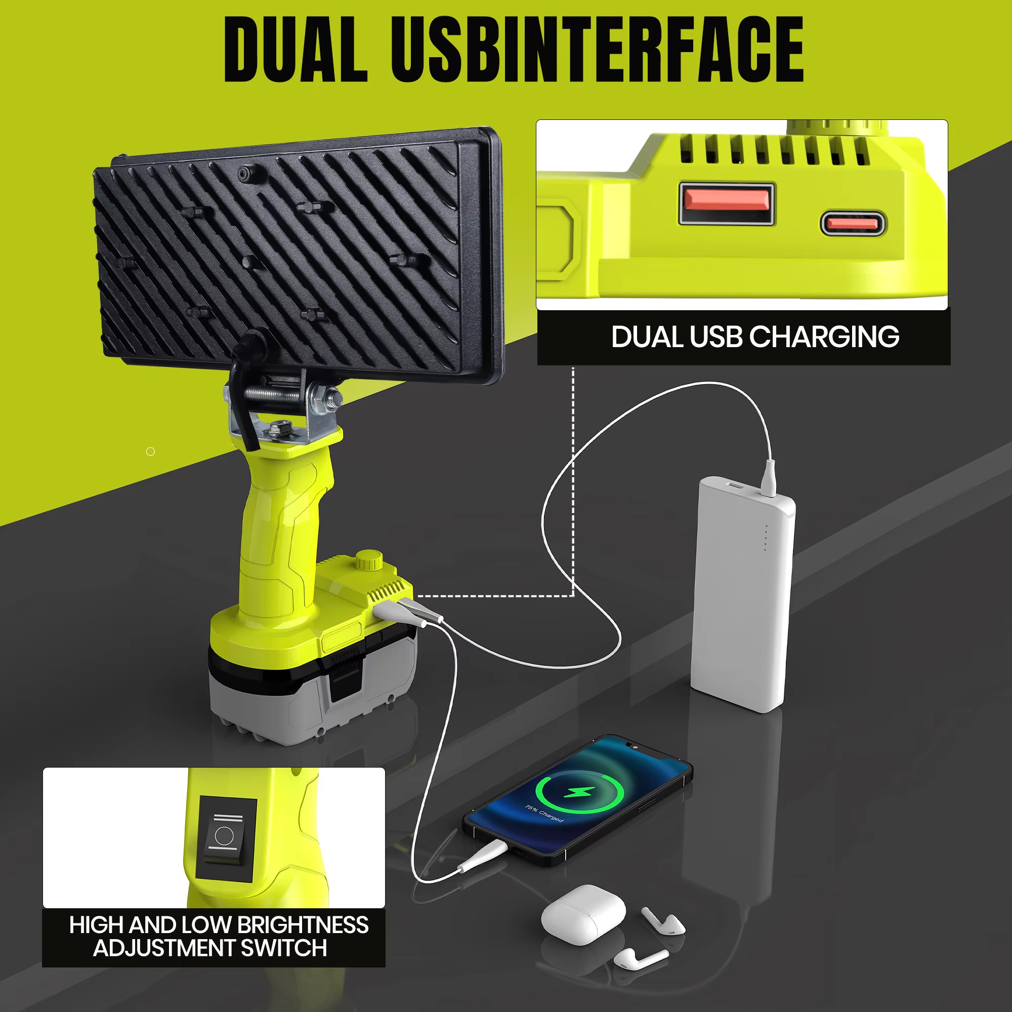 Outdoor Emergency LED Work Lig - Outdoor Lighting Battery Operated avis et prix