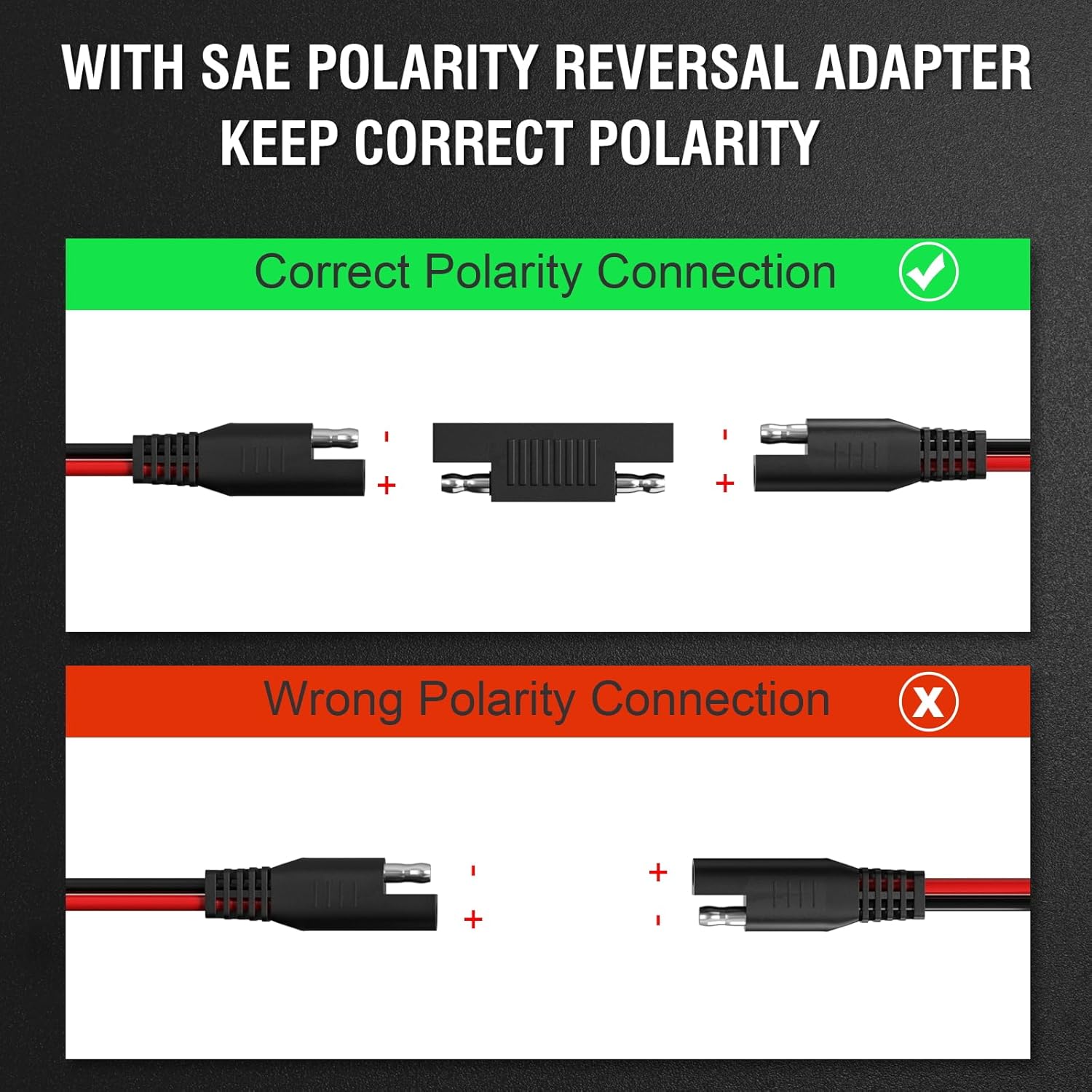 JMUYTOP 16AWG SAE Extension Ca - Outdoor Lighting Extension Cable avis et prix