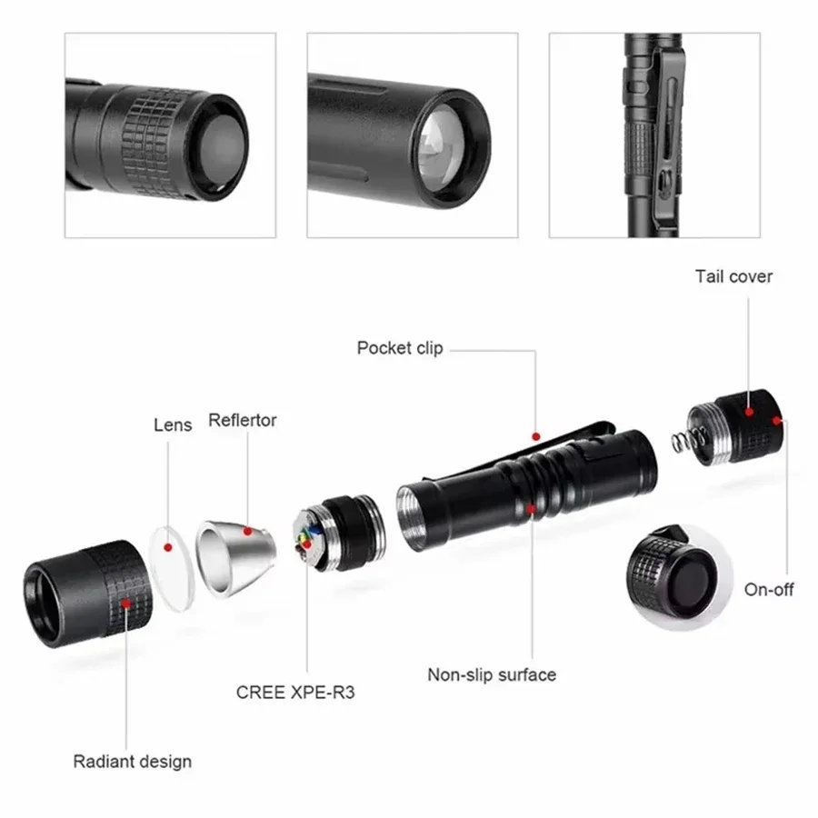 1-4PCS Mini Portable LED Pen L - Outdoor Lighting Usa avis et prix