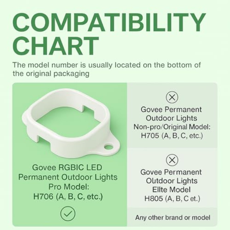 Mounting Clips for Govee Perma - Outdoor Lighting Govee avis et prix