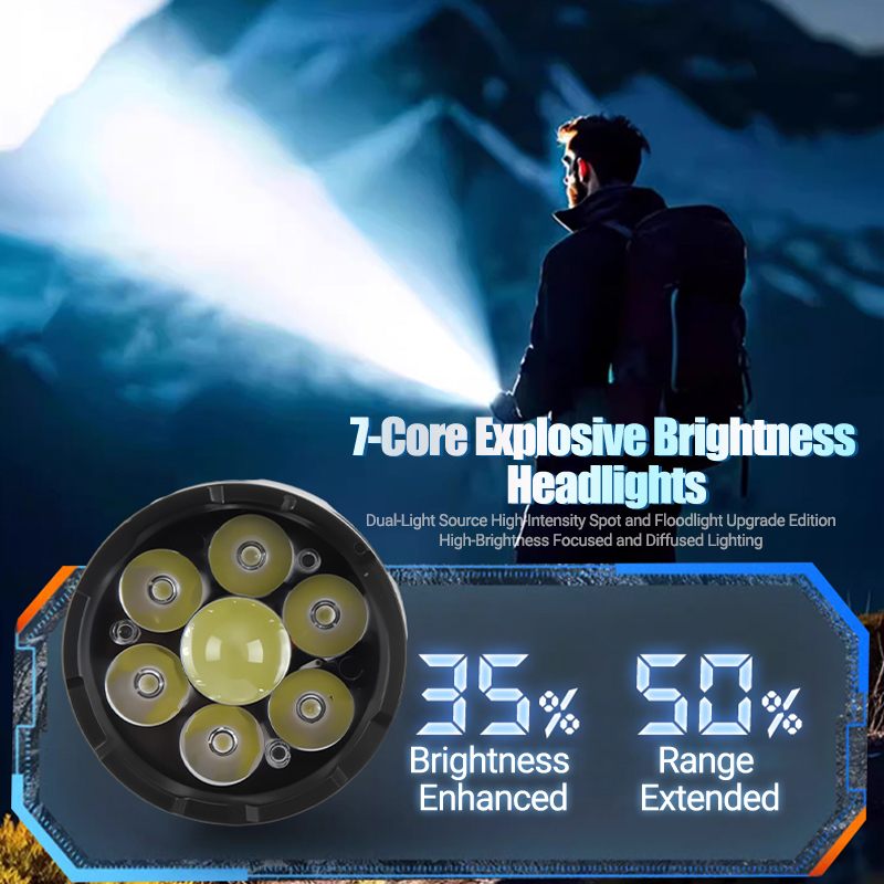 1/2PCS/A Set High Strong Power - Outdoor Lighting Usa avis et prix
