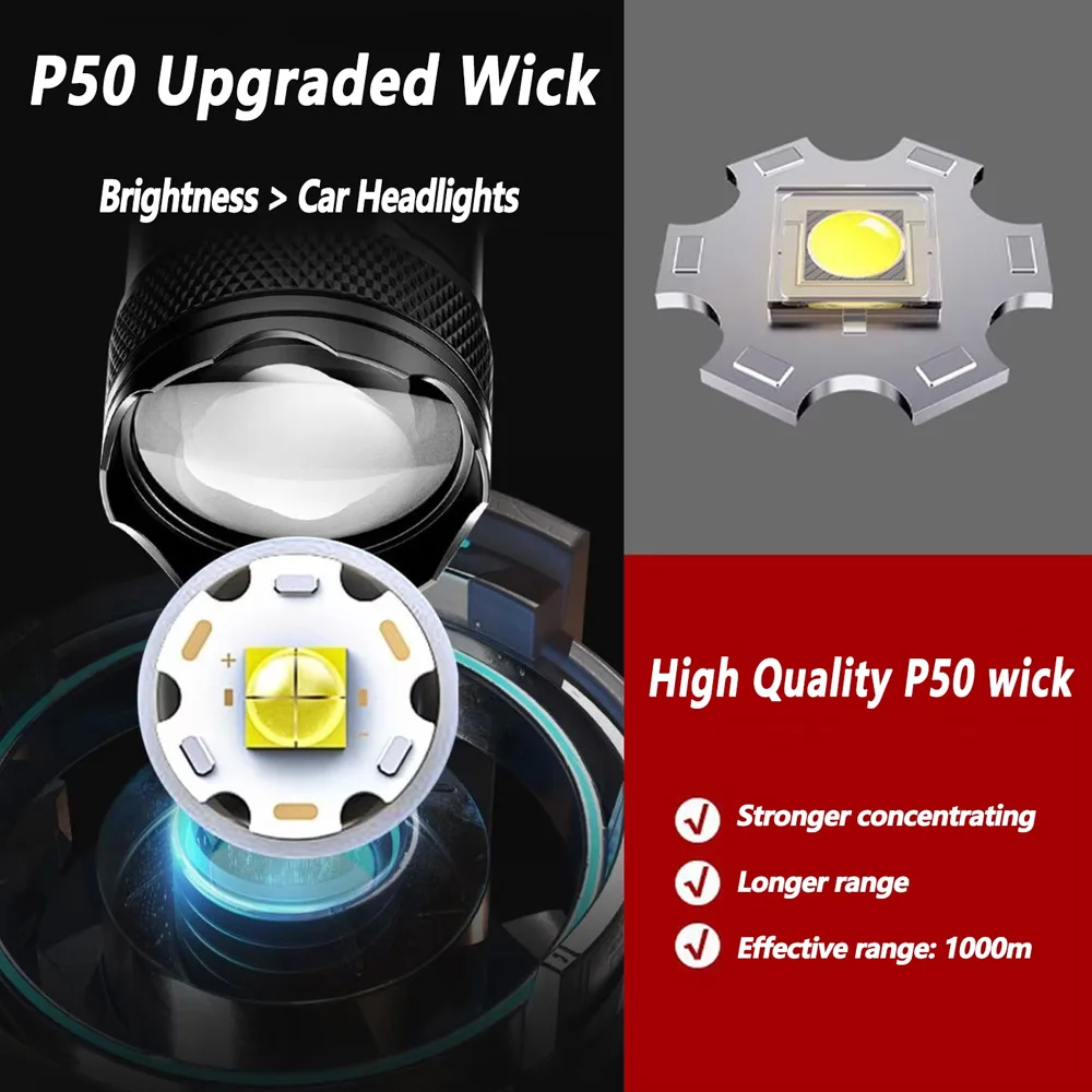 Rechargeable LED Flashlight Zo - Outdoor Lighting Usa avis et prix
