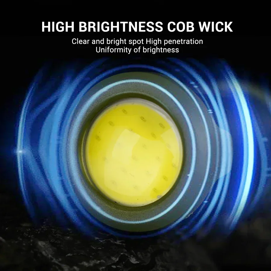 Powerful EDC LED Flashlight Ke - Outdoor Lighting Usa avis et prix