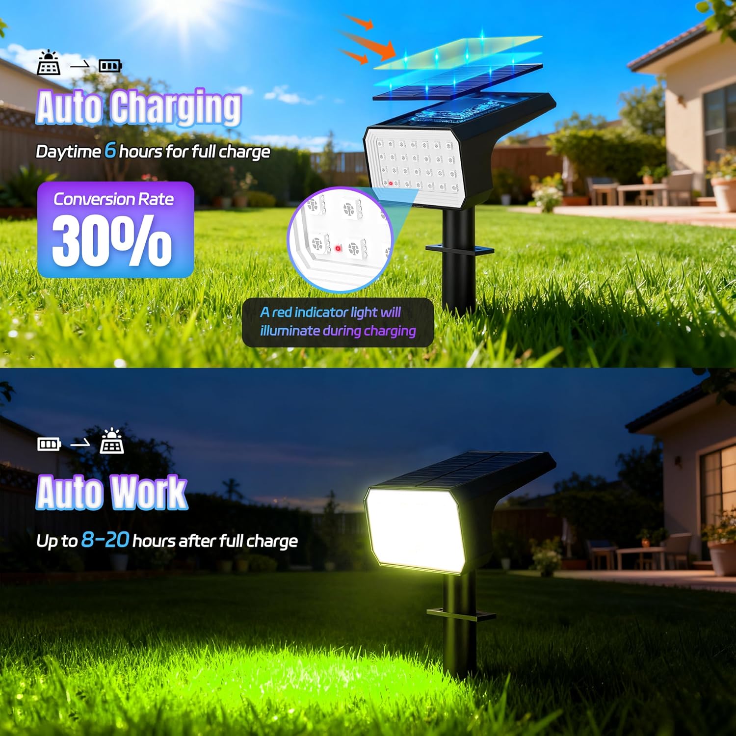 10-Pack Solar Spot Lights, 28  - Outdoor Lighting Led avis et prix