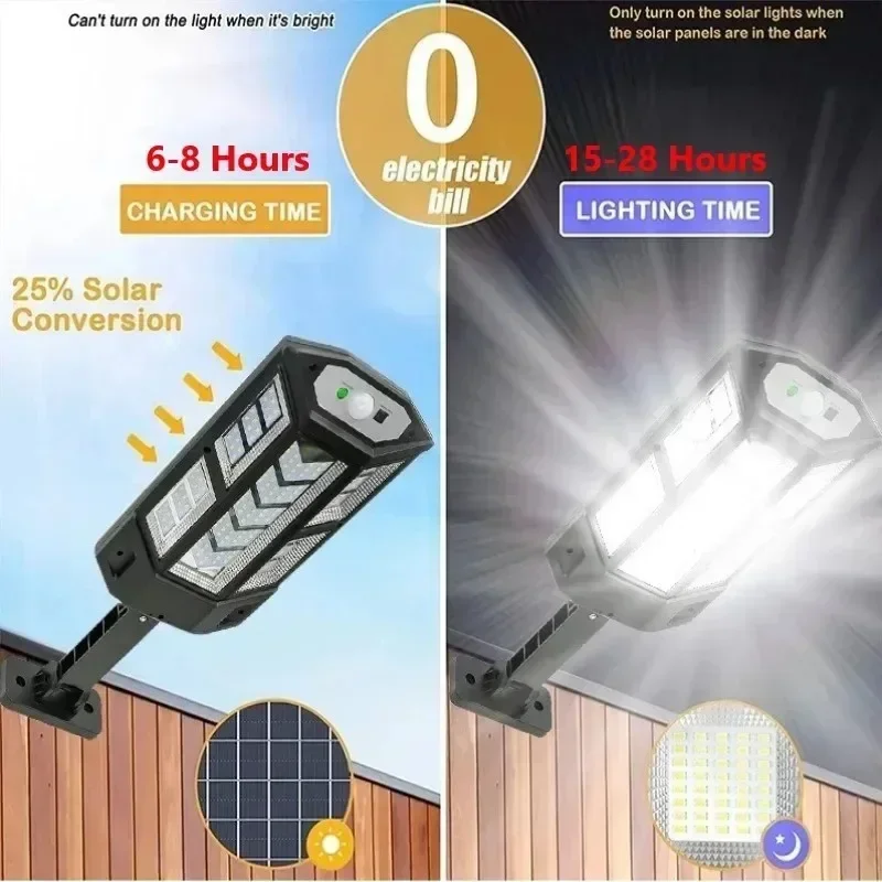 Solar LED Light Super Bright O - Outdoor Lighting Led avis et prix