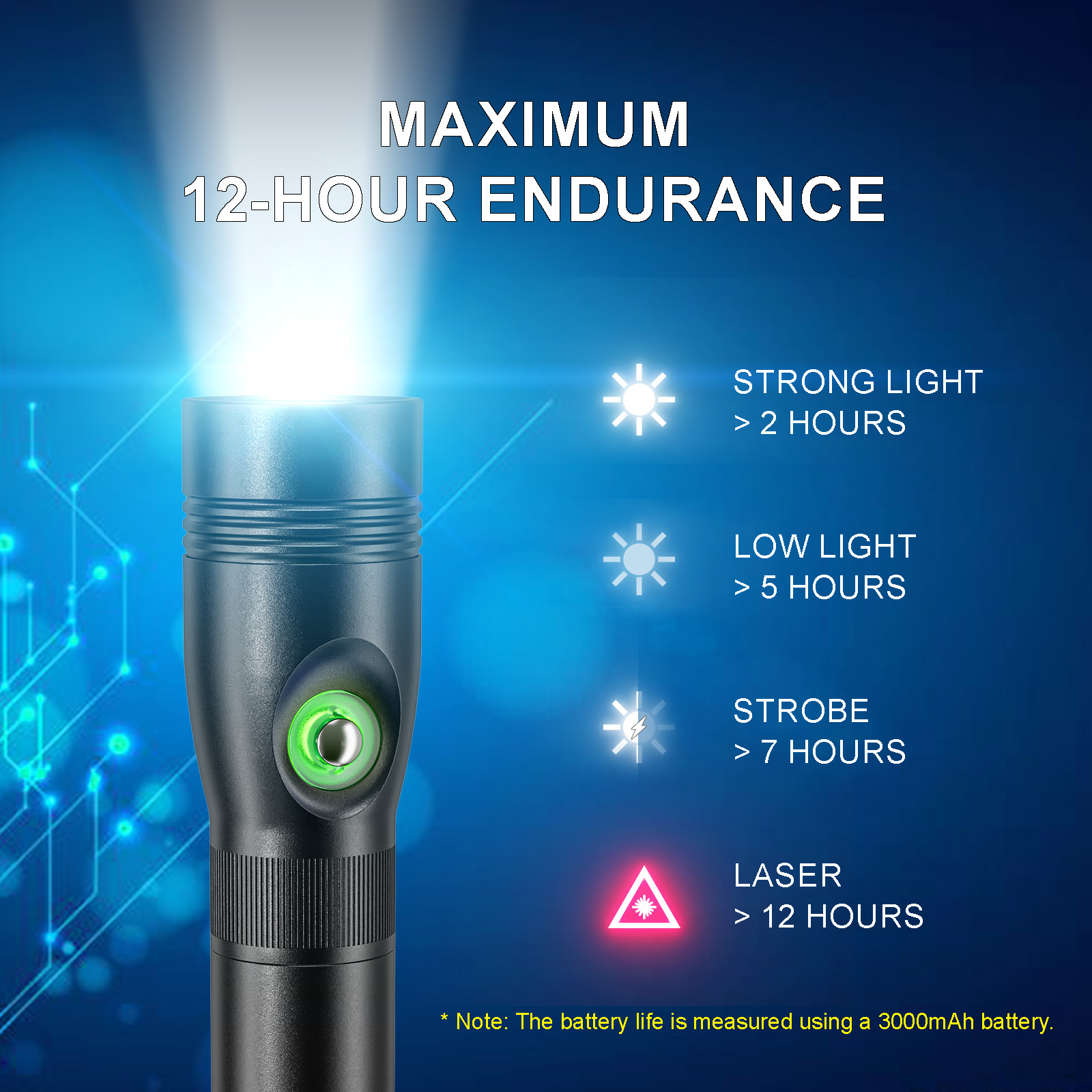 Sea frogs 1000 lumen diving la - Outdoor Lighting For Photography avis et prix